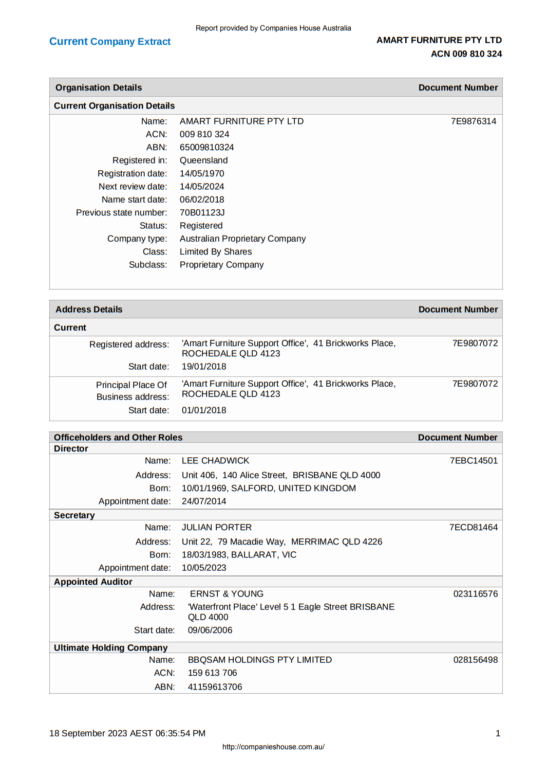 An example of Current Company Extract report from Companies House